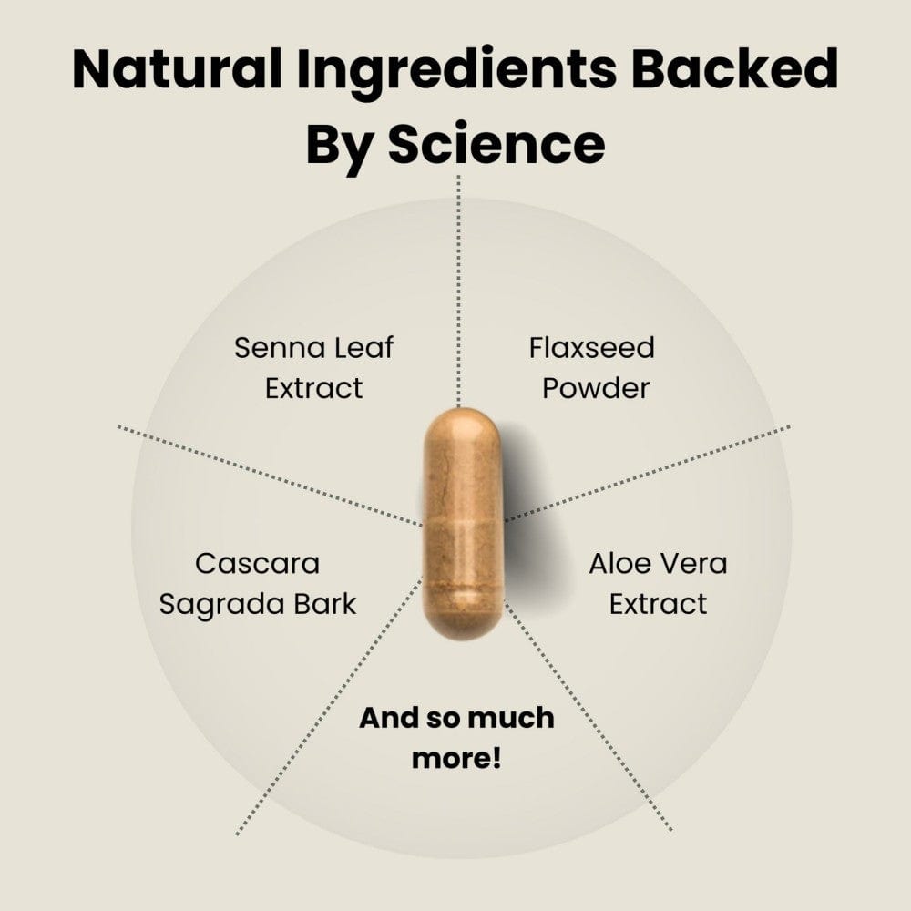 15-Day Cleanse: Digestive Detox