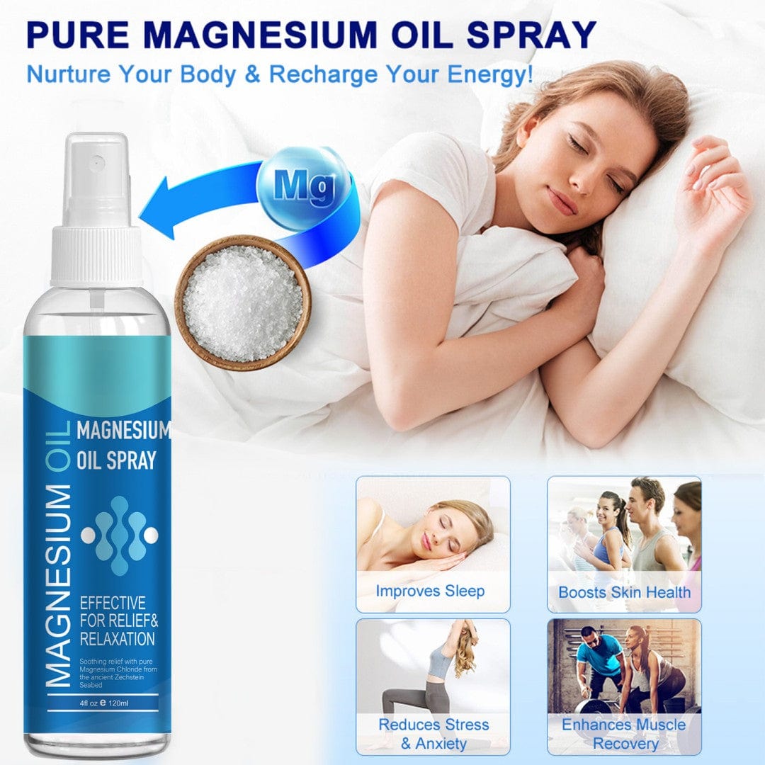 Magnesium Oil Spray – Relax & Sleep Better