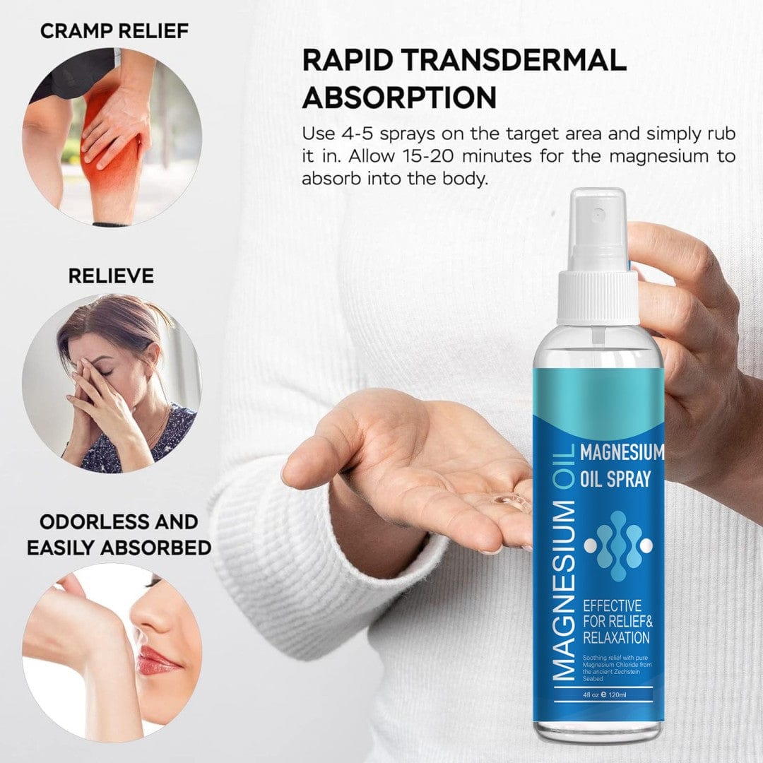Magnesium Oil Spray – Relax & Sleep Better