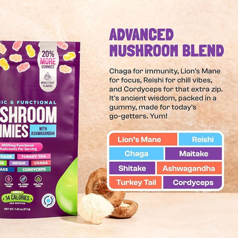 FOCUS, ENERGY + CALM- Mushroom Gummies