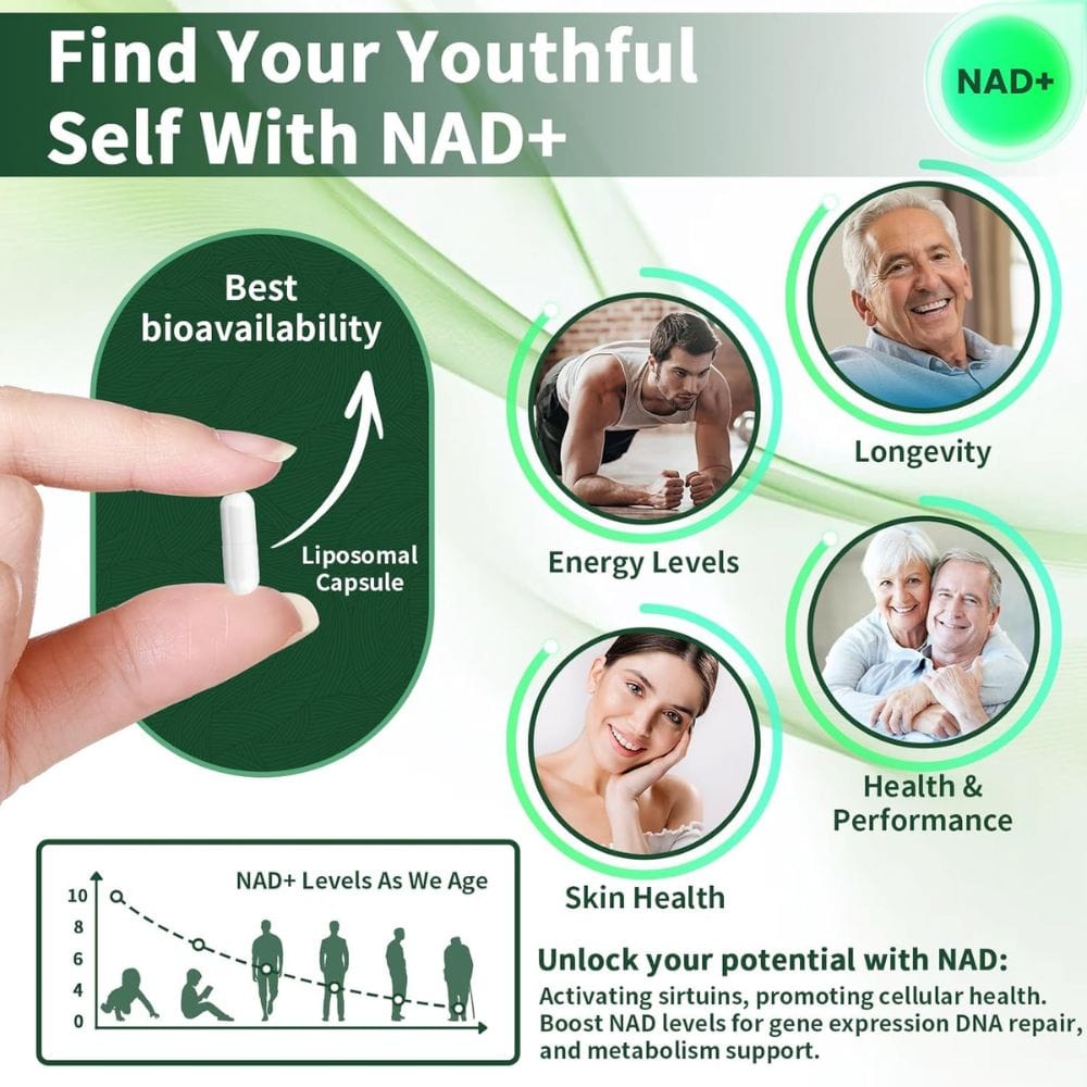 NAD+ Supplement for Skin Aging Support, Energy, and Focus