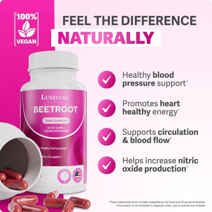 Organic Beetroot Capsules – Daily Nitrate Support for Heart & Circulation