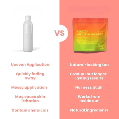 Natural Tanning Gummies