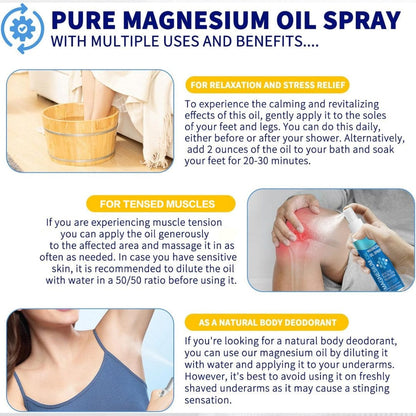 Magnesium Oil Spray – Relax & Sleep Better