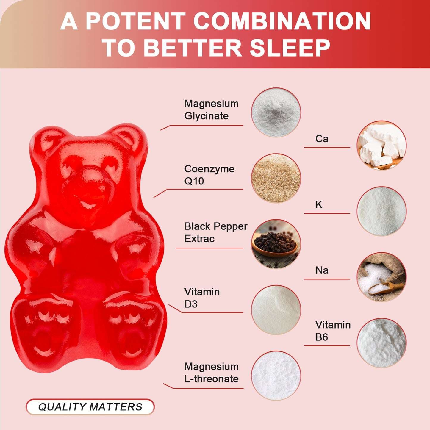 Magnesium Glycinate Gummies